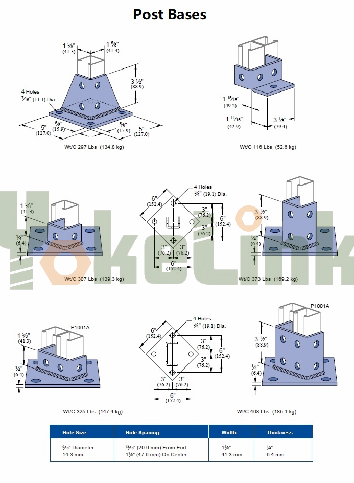 postabázisok post basees