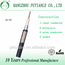 5d-fb coaxial cable for cctv camera cable