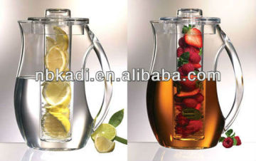 glass water filter pitcher acrylic pitcher