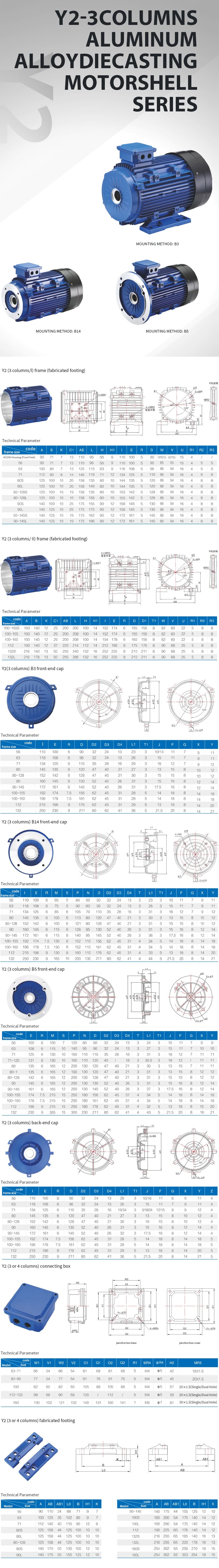 الاسم الافتراضي default name