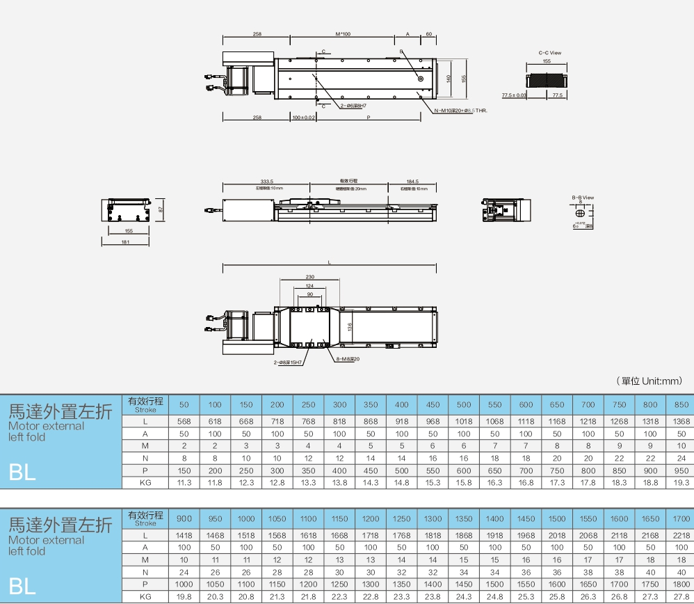 Built In Belt Module Atb15