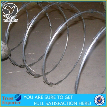 CBT60 razor wire