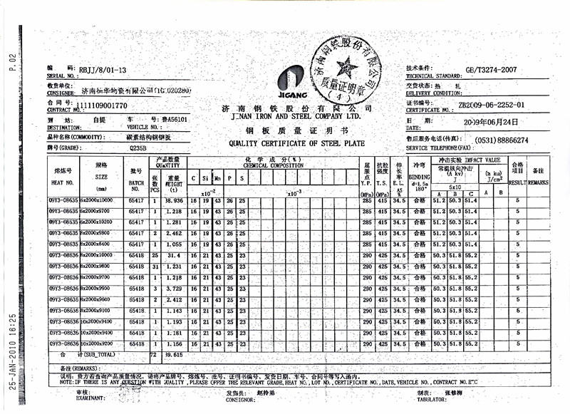 Professional Metal Stamping with Technological Document