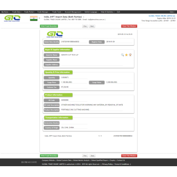 CNC-maskin Indien Importera dataprov