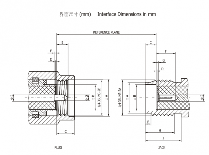 RG316 SMA RF Connector Sma Jack Connector For Mobile Communication Equipment 0