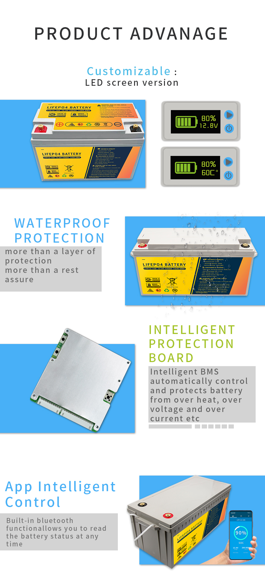 Deep Cycle 12V 100Ah Rechargeable Lithium Iron Phosphate LiFePO4 Solar Battery Pack