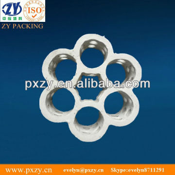 Light Ceramic Structured packing