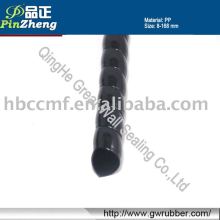 Spiral Tube protector