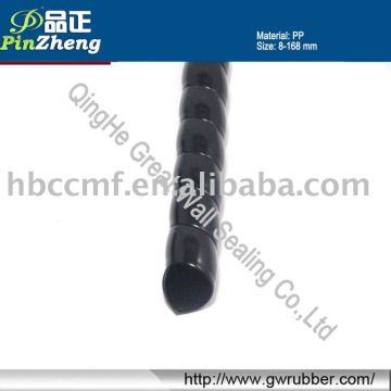 Spiral Tube protector