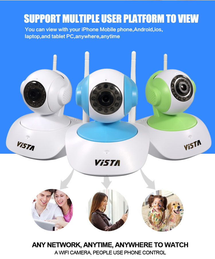 Mobile Control IP Camera