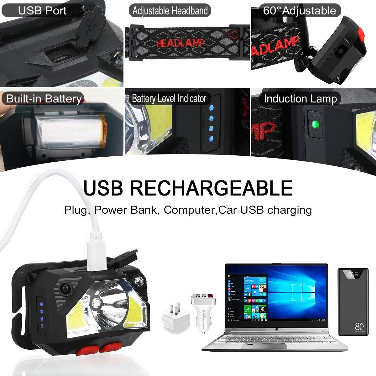 Heavy-Duty High-Power Headlamp Heavy-Duty High-Power Headlamp