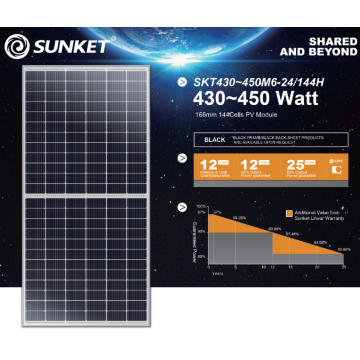 Bifacial 445w mono solar panel 166mm 144cells