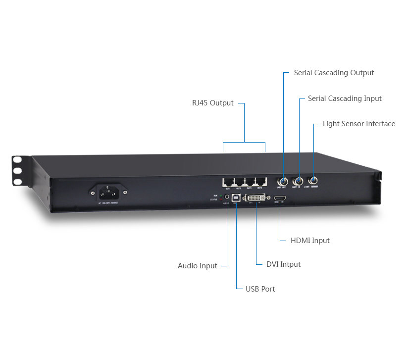 Novastar MCTRL600 LED تحكم العرض