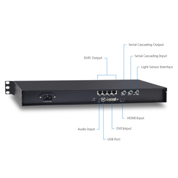 Novastar MCTRL600 independent led display controller