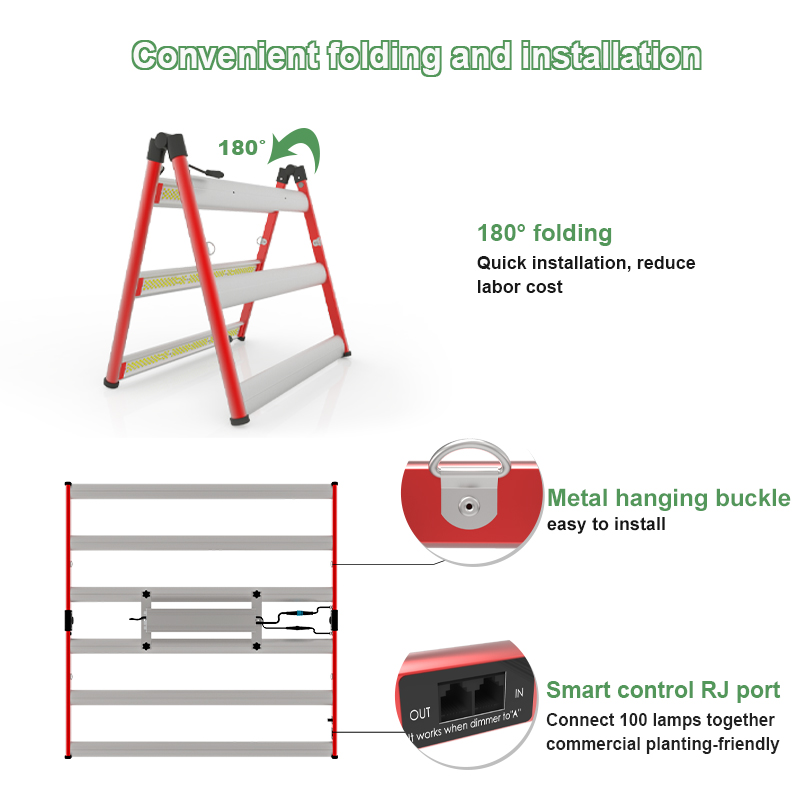 320W Dimmable πτυσσόμενο Spyder LED Grow Light Bars