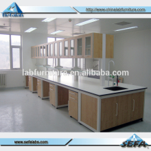 Laboratory Equipment Manufacturers