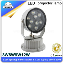 hitachi led projectors with CE standard