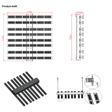 Nieuwe LED-groeilichtstrips voor planten