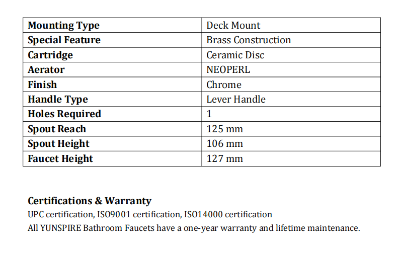 Deck mount basin mixer