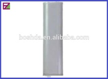 GSM /CDMA PANEL ANTENNAS