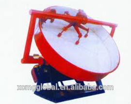 Ceramic Sand Granulator