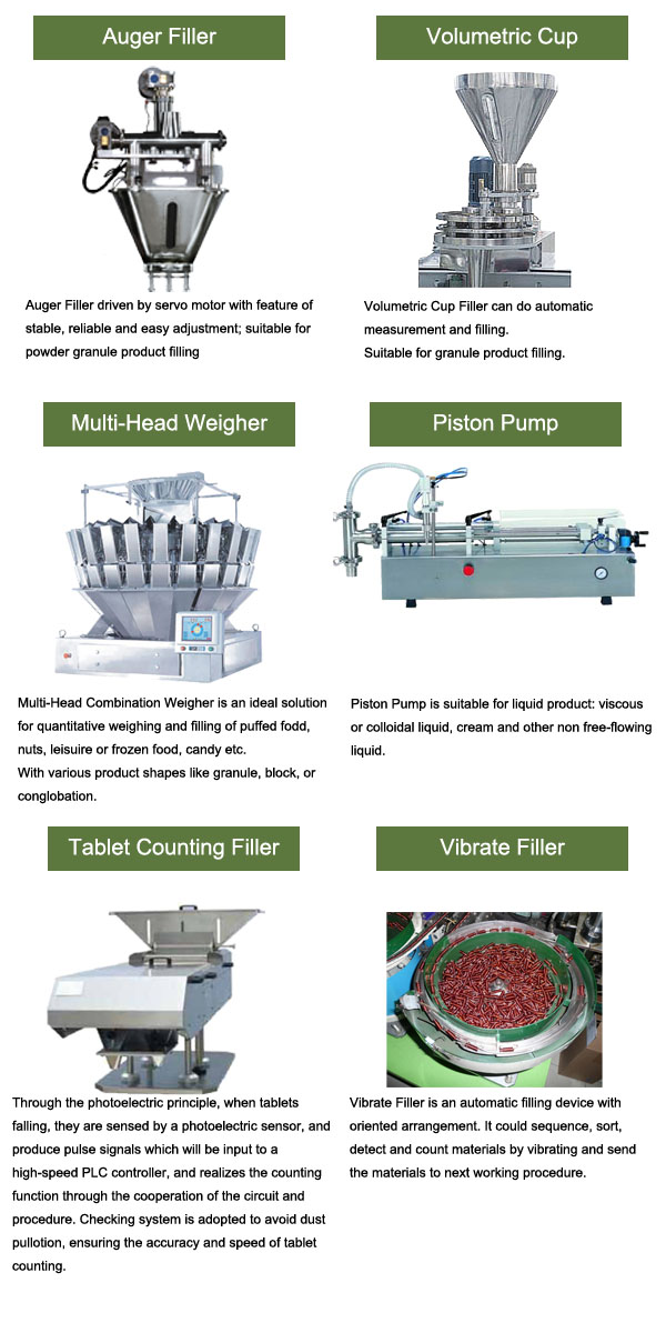 professional brand new high quality filling doypack forming liquid packing machine