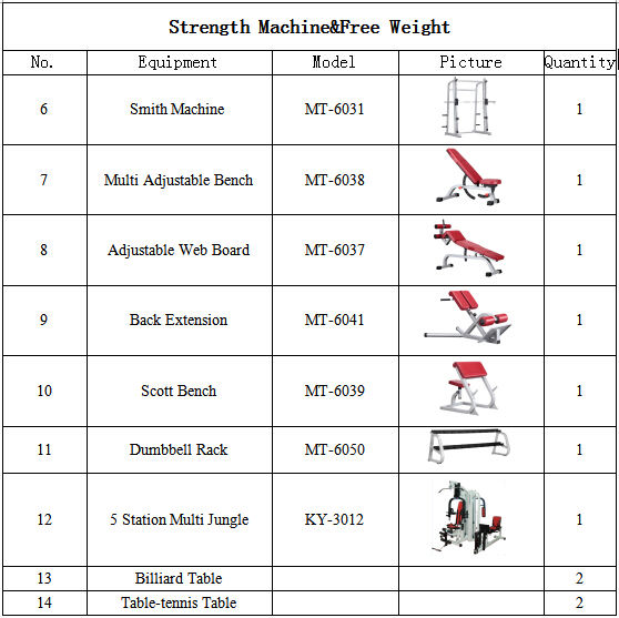 fitness equipment manufacturer