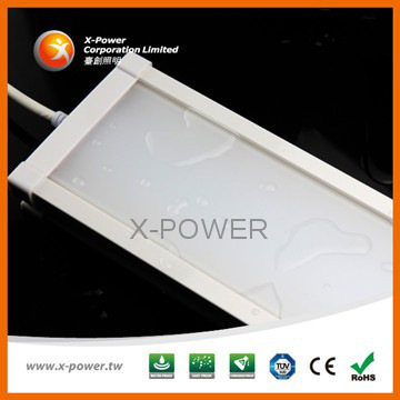 4ft 1200mm LED weatherproof batten fitting with CE RoHS