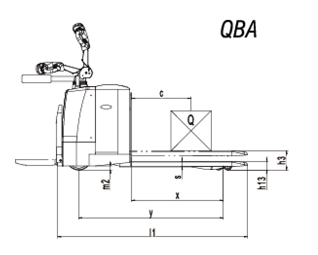 QBA Platform powered pallet truck