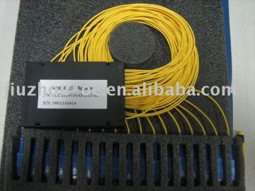 fiber optic splitter coupler/PLC splitter coupler