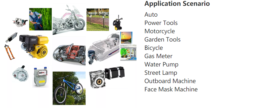 Produtos de fundição de matrizes de metal de pressão personalizada Alumínio de alumínio zamak liga de magnésio liga de magnésio matriz Process Parts Service