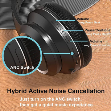 ANC Active Noise Cancelamento BT 5.1 fone de ouvido/fone de ouvido sem fio ANC/jogo/music bass Over fone de ouvido