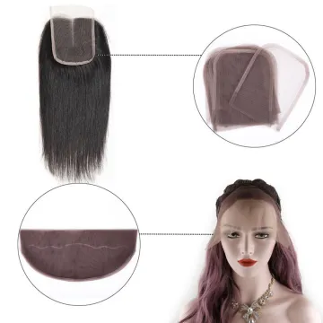 ML Wholesale 13x4 and 13x6 Swiss Lace Net for Wig Closures/Fronts