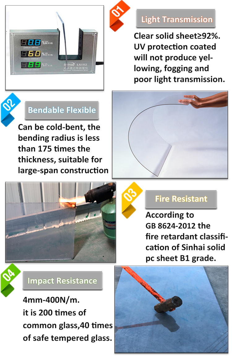 Lexan solid 10mm 16mm 18mm polycarbonate sheet