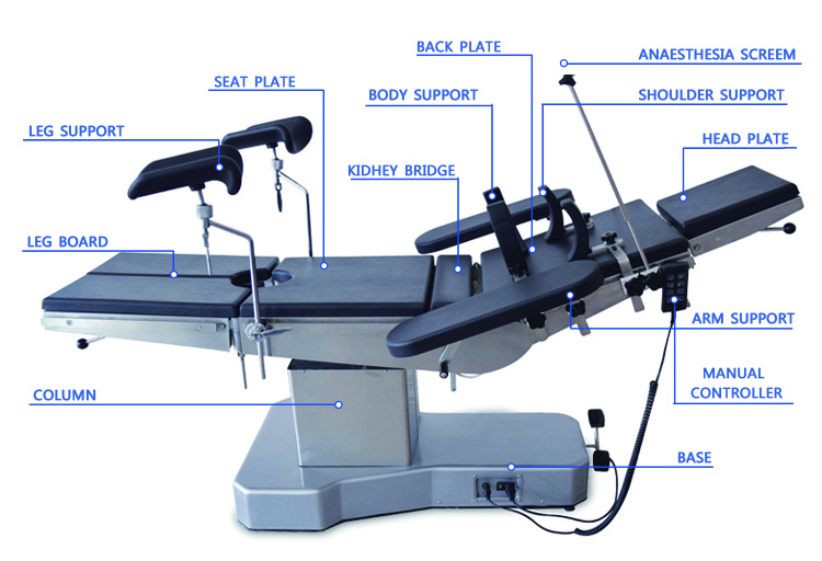 KDT-Y09A electric operating table