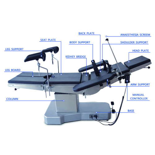 Electro hydraulic operating table