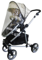 Media luar pemasangan Raincover Stroller bayi