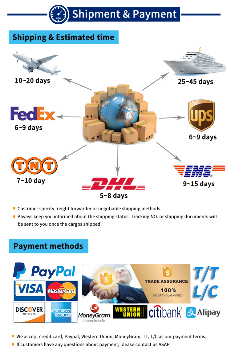 500A 1000A DC Current Transmitter Hall Effect Split Core Current Sensor Measuring Transformer Closed Loop DC Current Transducer