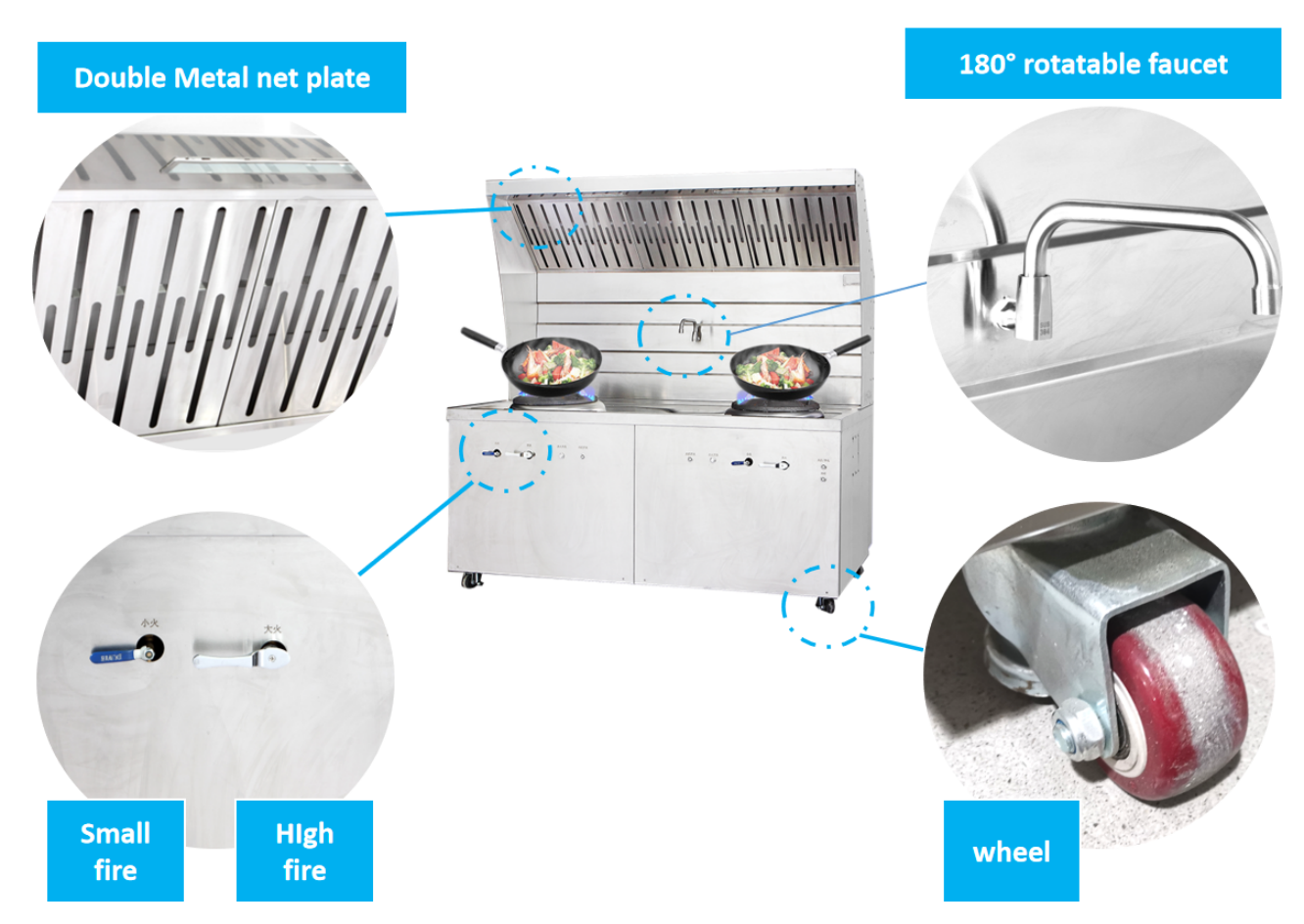 Mobile kitchen commercial range hood with cooktop and ESP electrostatic collector fume purifier