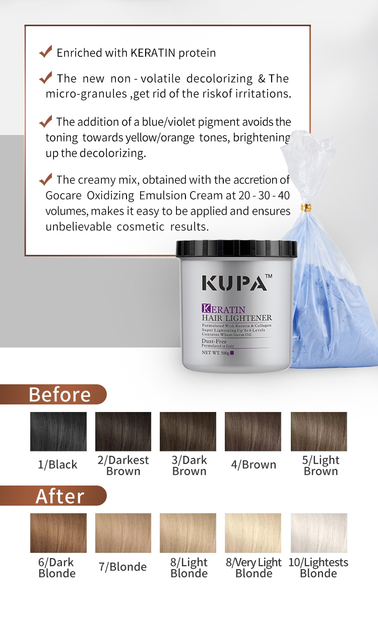 kupa Multifunction Straightener Rebonding Cream