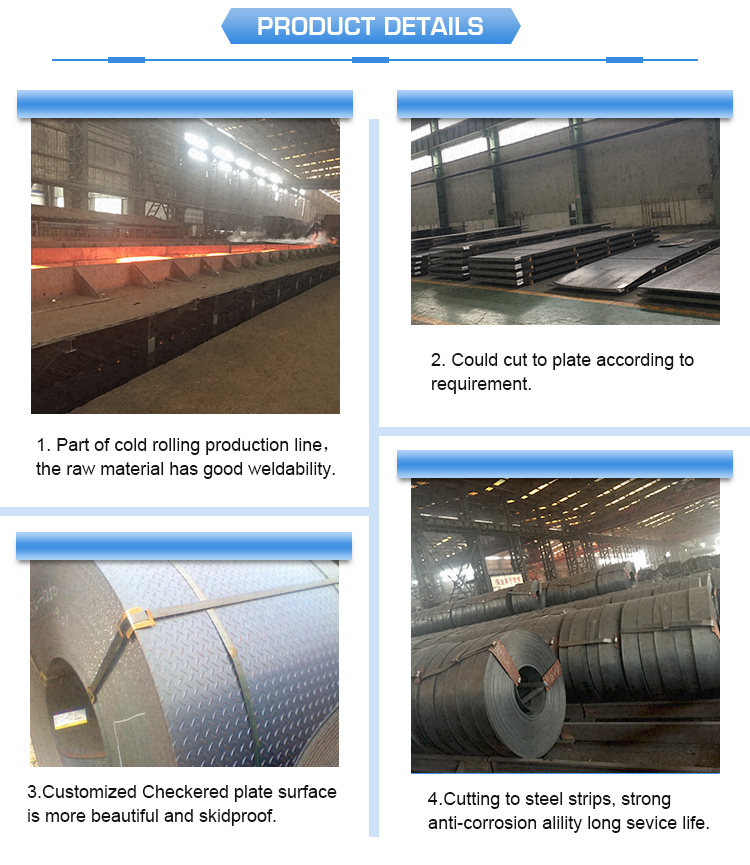 Hot Rolled Iron/Alloy Steel Plate/Coil/Strip/Sheet SS400,Q235,Q345,SPHC black steel plate