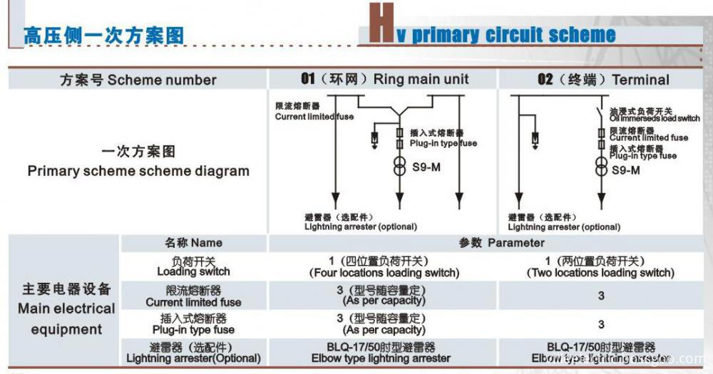 ZBW(YB)17-10 2