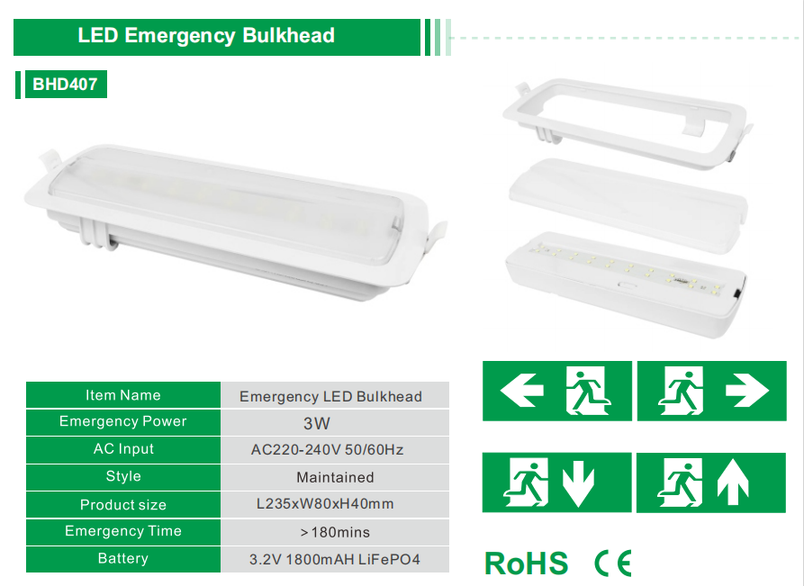 3W Emergency bulkhead light 3W Emergency bulkhead light