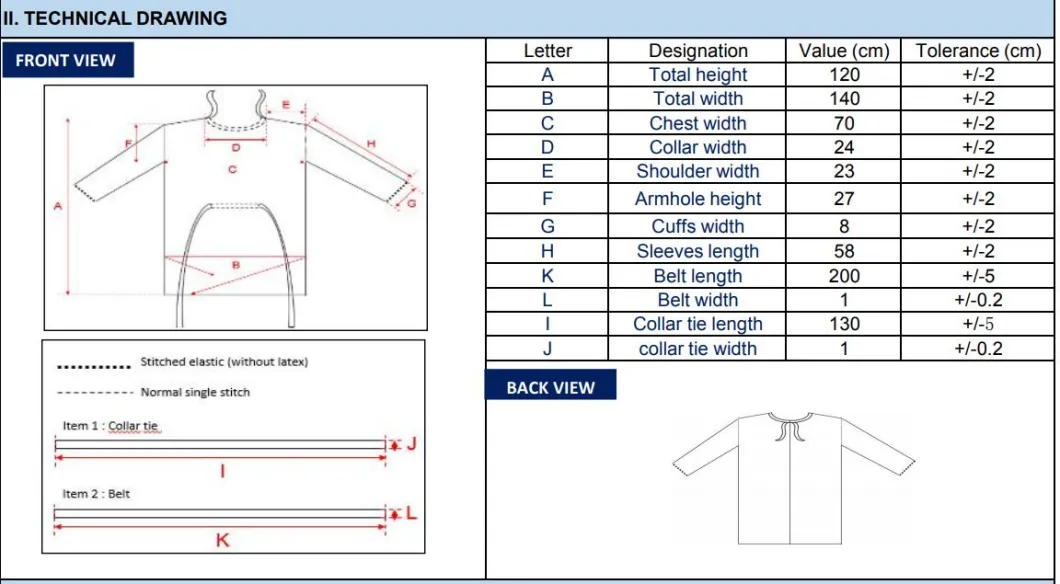 Water Repellent Isolation Safety Protective Clothing Medical Gown with Ce&FDA Approved