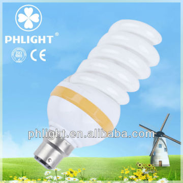 Professional Manufacturer electricity energy saver lighting