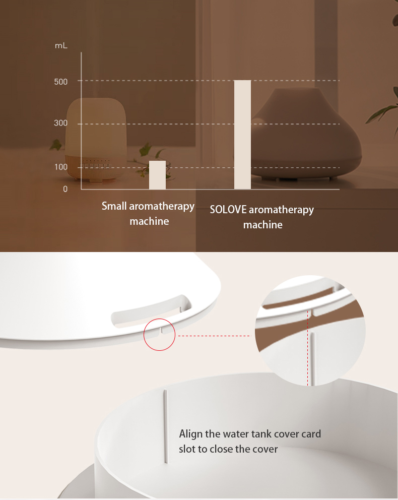 Mini humidificateur électrique Solove H7 Solove H7 Mini Electric Humidifier
