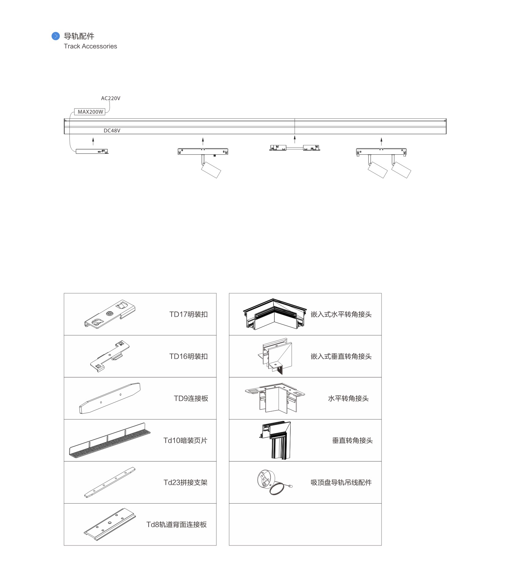 中国の工場供給トラック照明磁気LEDトラックライト5W 7W 15W 25W