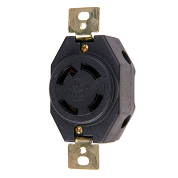 America locking receptacle