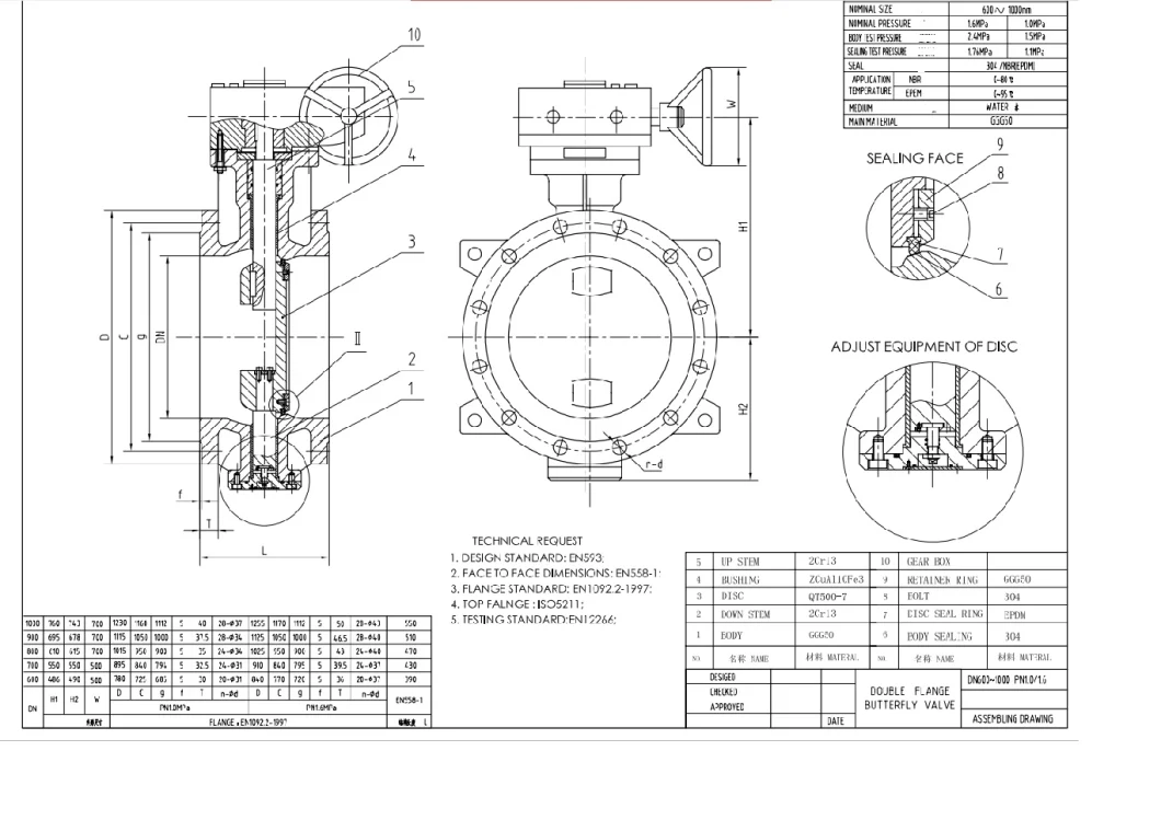 Double Flange Double Eccentric Butterfly Valve Disc SS304