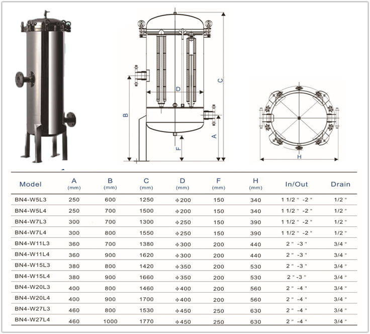 7cores Pure Water Filter Vessel SS Material Filter Cartridge Housing